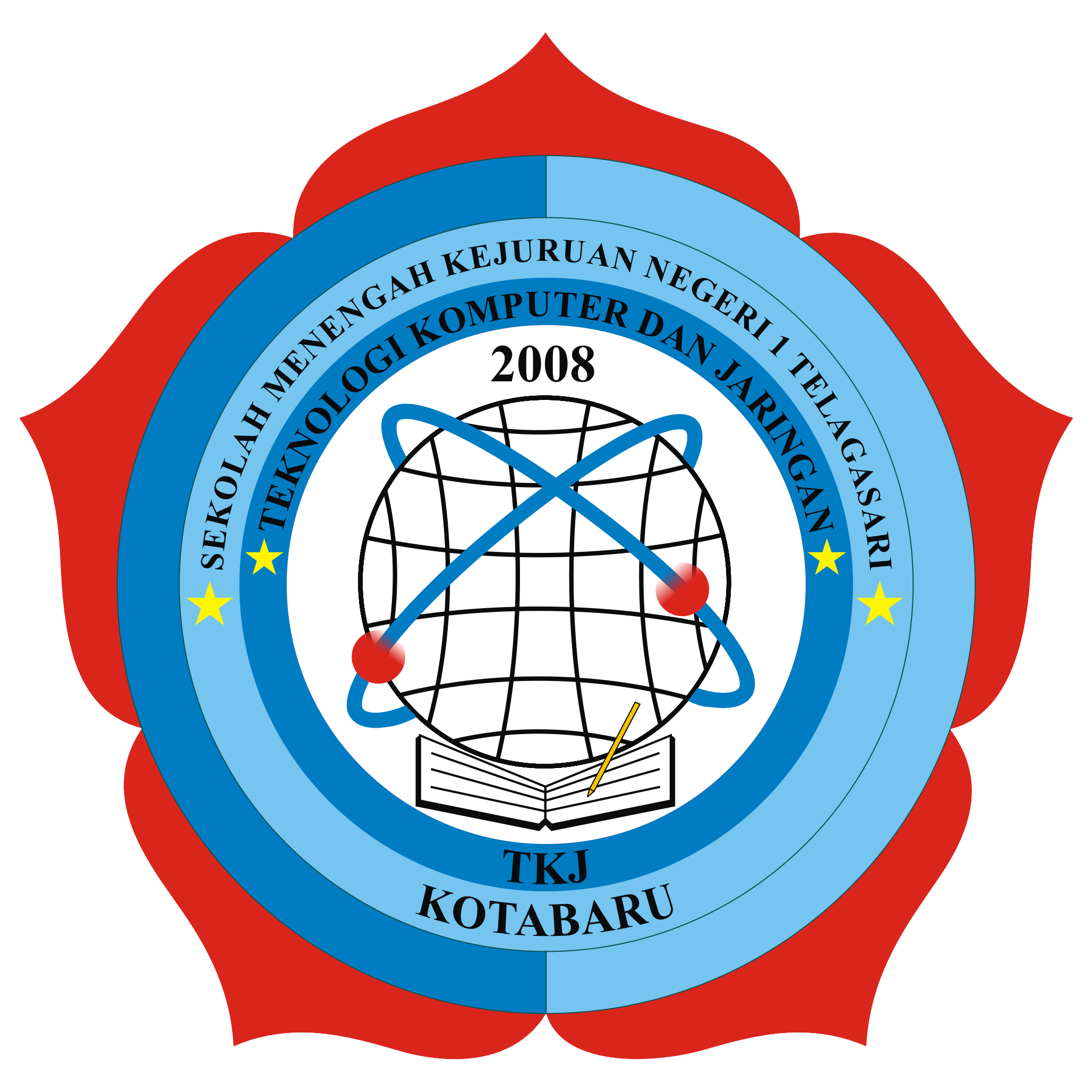 Logo TKJ SMKN 1 Telagasari